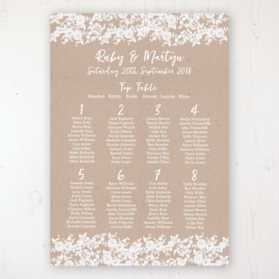 Lace Filigree Wedding Table Plan Poster Personalised with Table and Guest Names