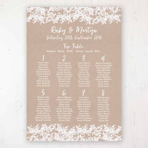 Lace Filigree Wedding Table Plan Poster Personalised with Table and Guest Names